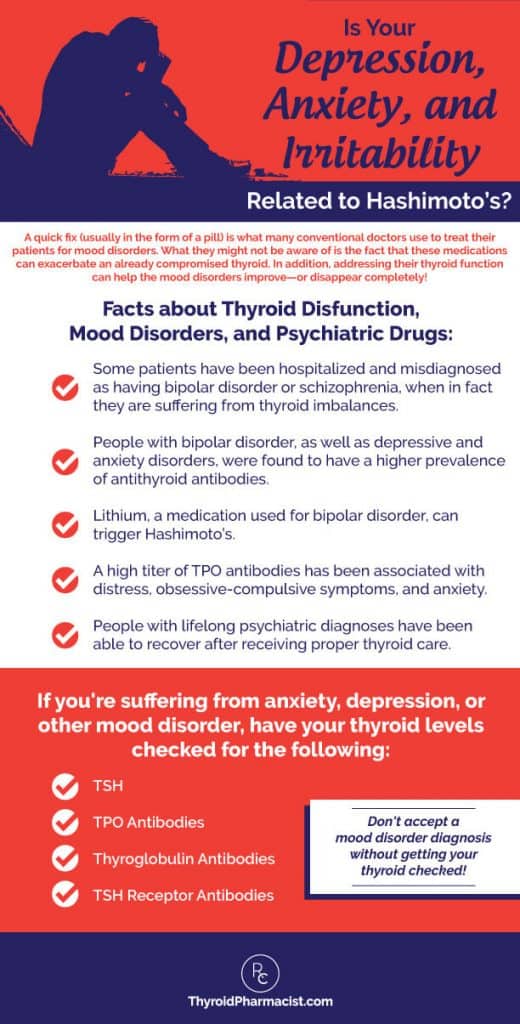 Are You Going Crazy or Is It Just Your Thyroid