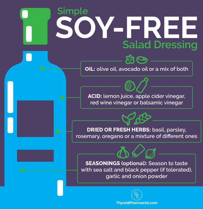 Soy Free Dressing Recipe