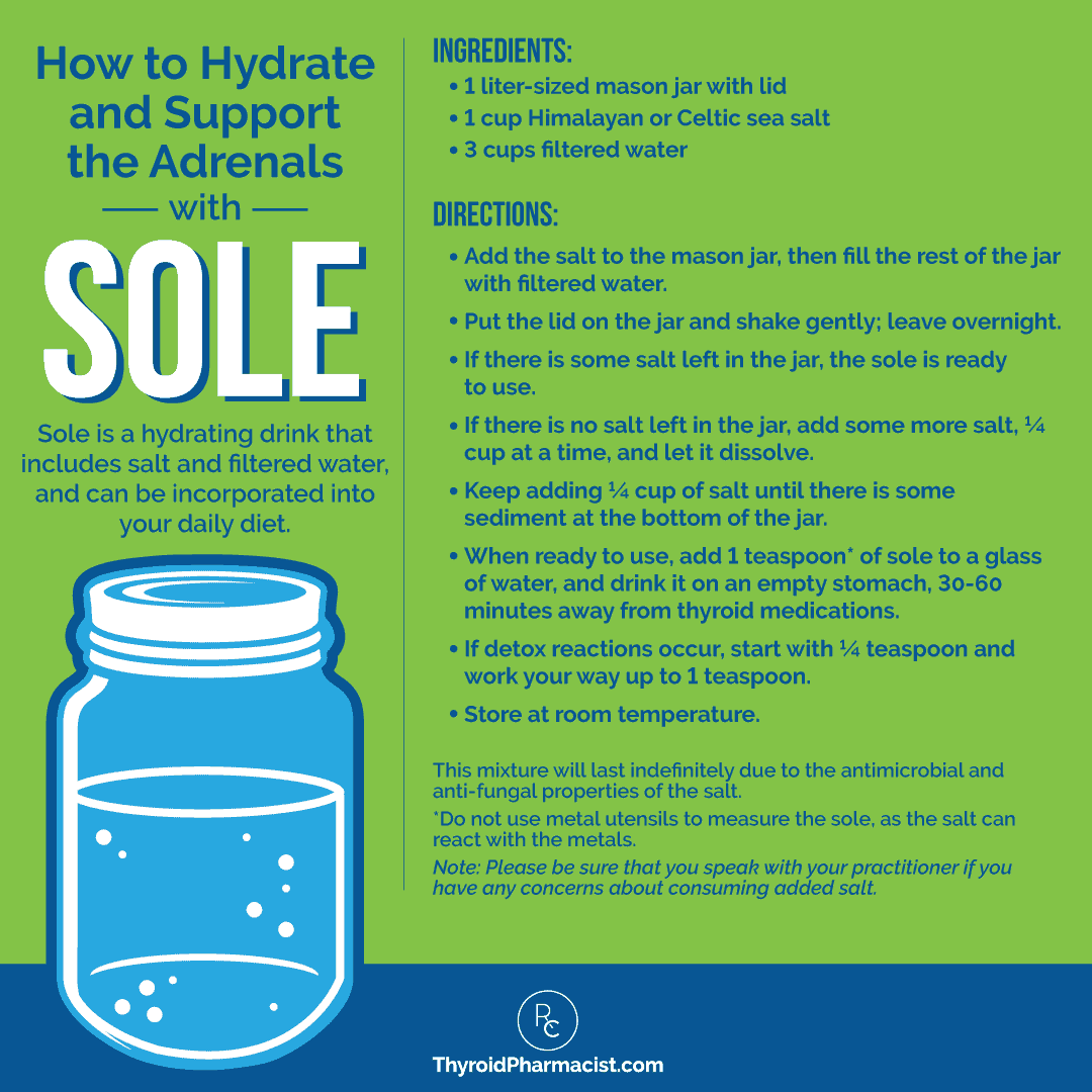 Sole Recipe Infographic - Thyroid Pharmacist