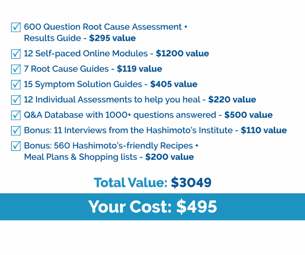 HSMP Price Breakdown