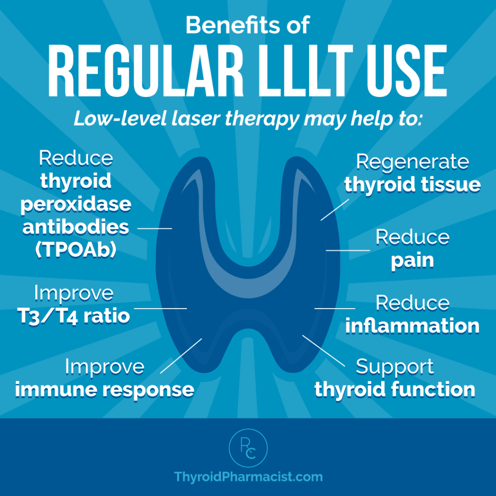 Benefits of Regular LLLT Use